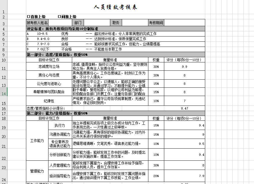 小白的春天！老会计退休才肯分享：工资表模板+会计分录，速收