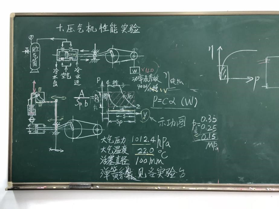 85年不离不弃！仍在工作的浙大“传家宝”，太多故事令人肃然起敬！