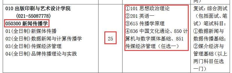 考研党！考研招生简章已经公布，千万不要忽略这7个问题