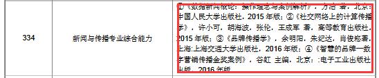 考研党！考研招生简章已经公布，千万不要忽略这7个问题