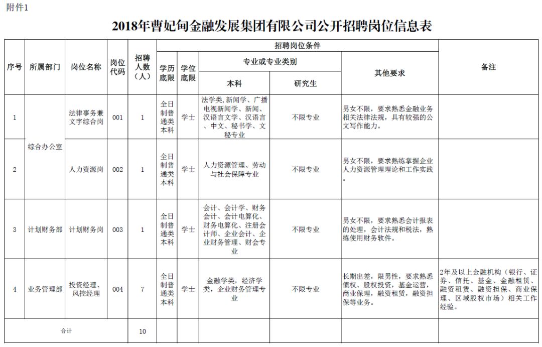 馆陶2017教师招聘（编制众多）