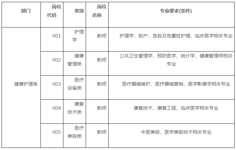 馆陶2017教师招聘（编制众多）