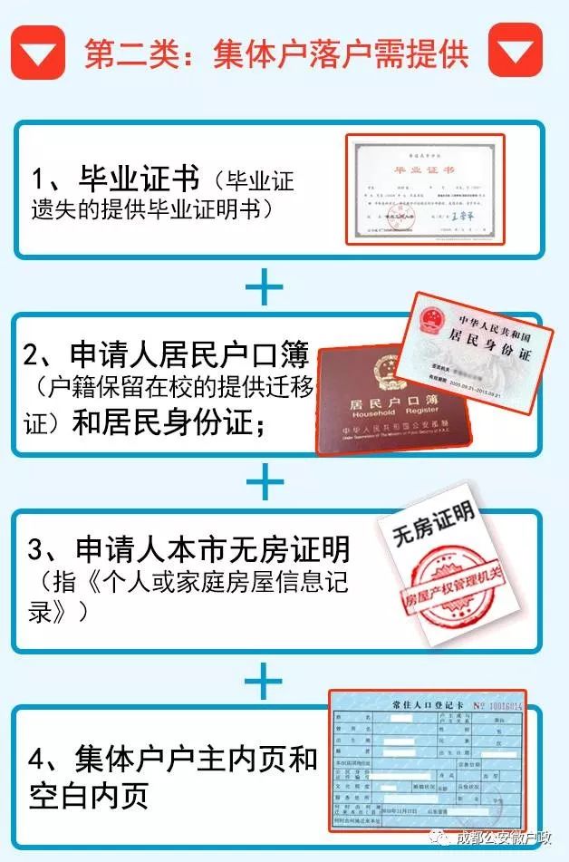 科普汇丨2018成都学历落户攻略，少跑一趟，快速落户！