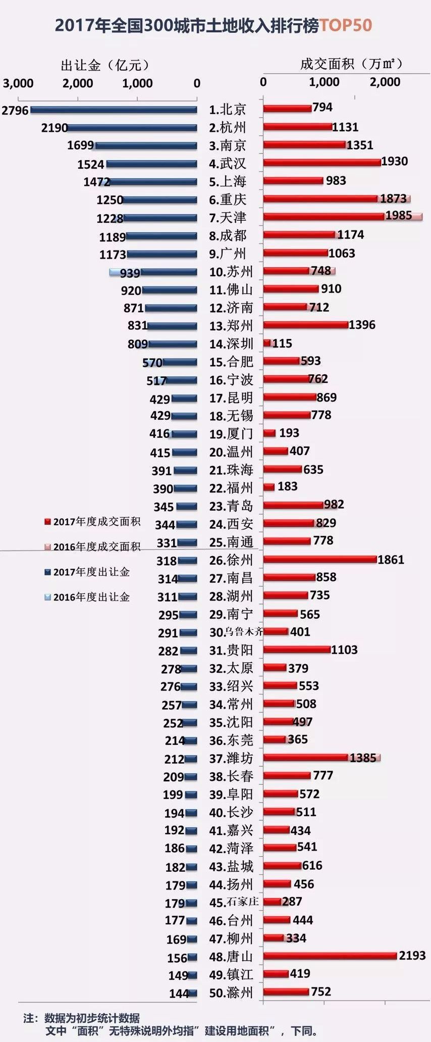 房屋产权70年,房屋产权70年是从什么时候开始算起