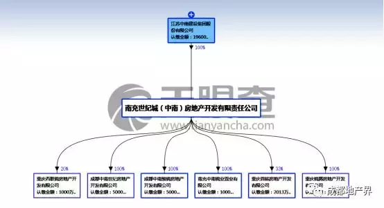 中梁地产芜湖最新招聘（中梁地产不招美女惹众怒）