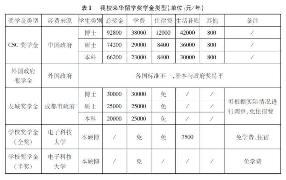 为什么我们会有“优待”外国人的印象？
