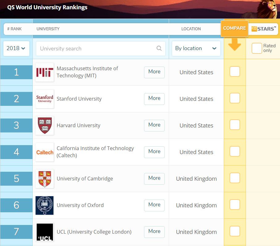 为什么我们会有“优待”外国人的印象？