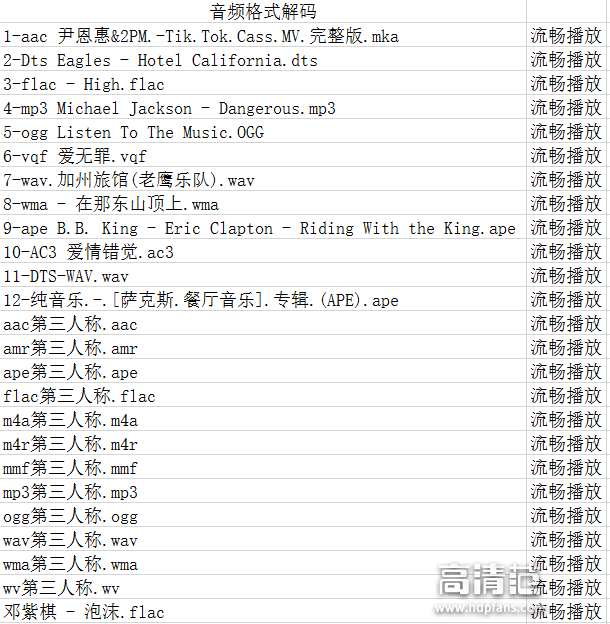 哪个盒子app可以看cba(性价比首选，创维企鹅极光1V电视盒子评测)