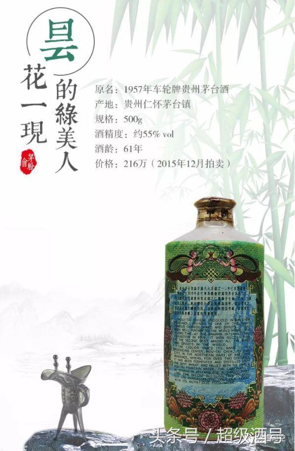 揭开贵州茅台旗下绿色美人品牌的神秘面纱