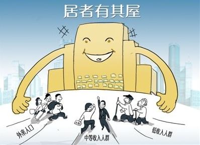 外地人在北京,外地人在北京买房子需要什么条件