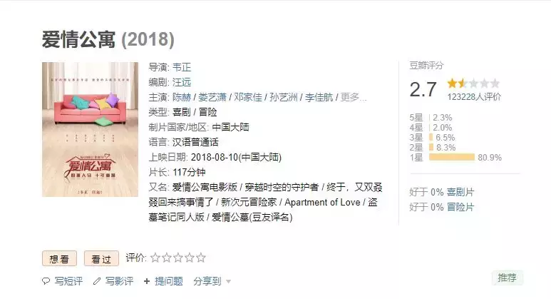 恶意差评师被阿里索赔1元,《爱情公寓》成“爱情公墓”