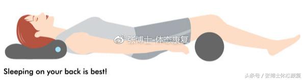 「运动康复科普」强直性脊柱炎了解一下，康复训练方法请看文章
