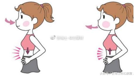 「运动康复科普」强直性脊柱炎了解一下，康复训练方法请看文章