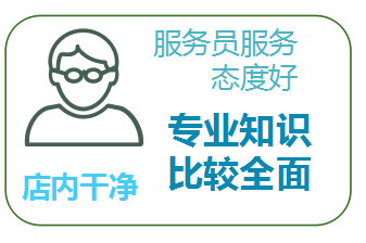 买眼镜去眼镜城还是连锁店？神秘客强势深入调查