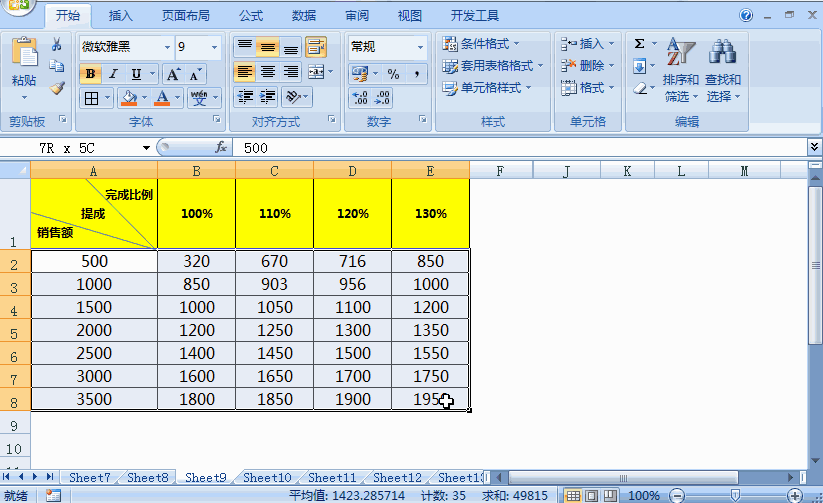 Excel表格条件格式设置怎么用？8个操作教你快速掌握条件格式设置