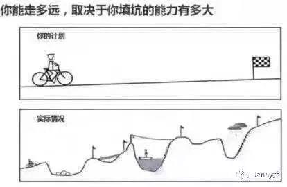 脸上坑疤如何修复？涂抹什么产品能有效填平痘痕凹陷？