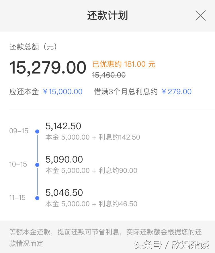 玩转小额贷款干货分享