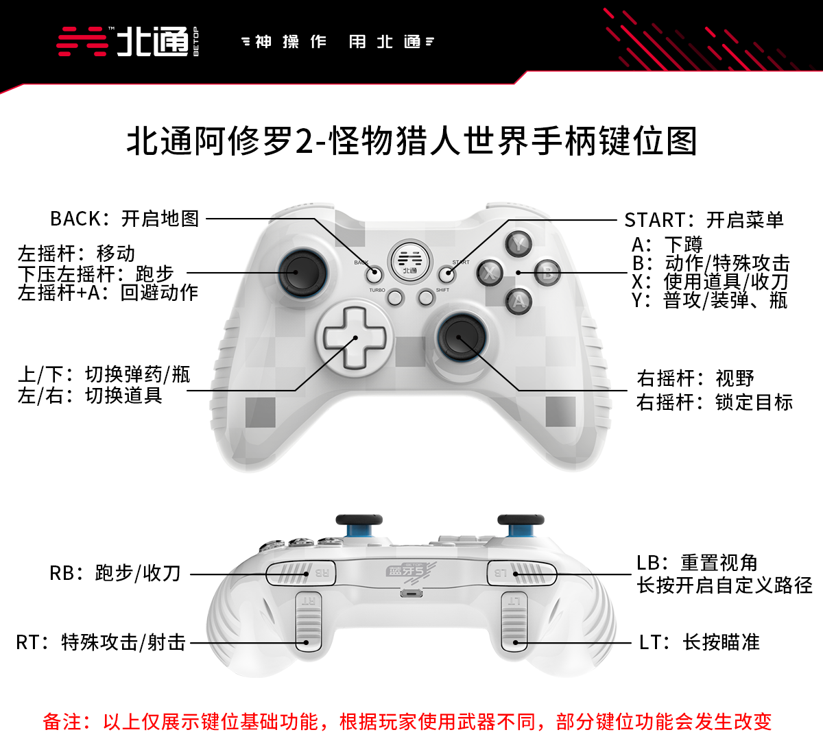 手柄玩怪物猎人世界PC版，初期浮空龙狩猎攻略