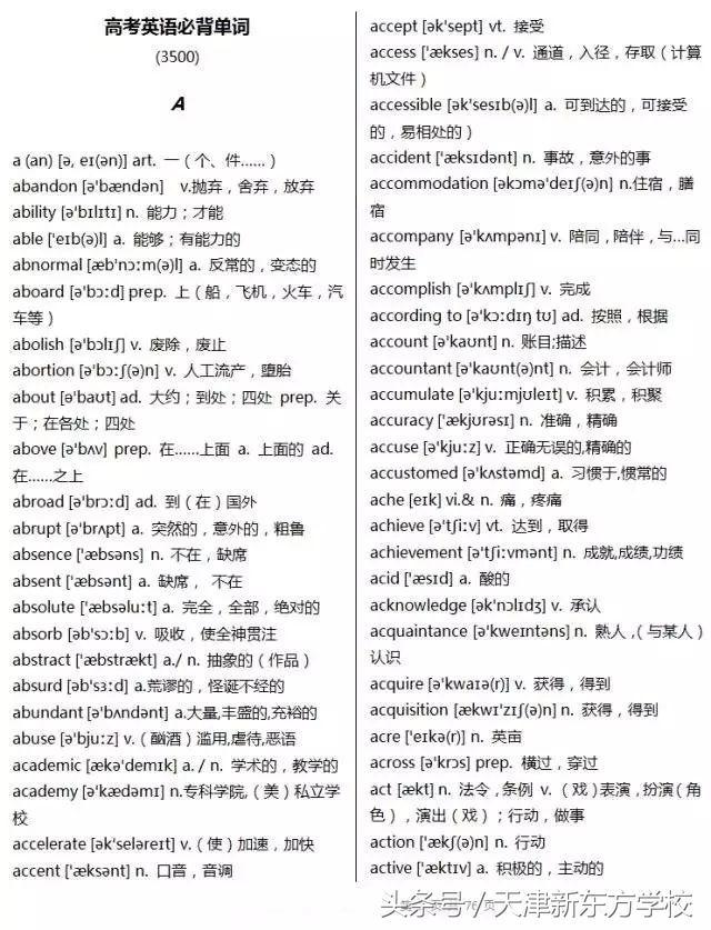 高考词汇3500（2019高考英语3500个词汇详解）