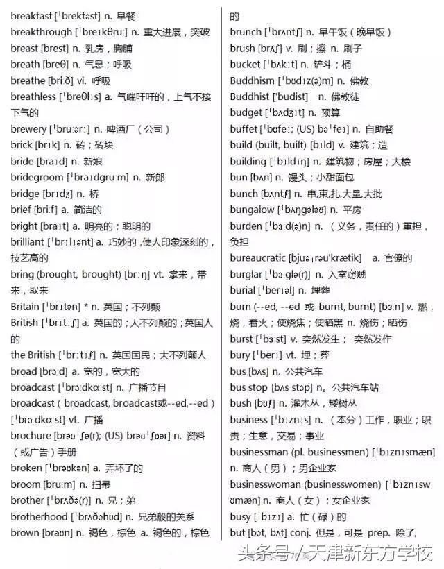 2019高考英语3500个词汇详解（收藏拿回家，慢慢背吧）