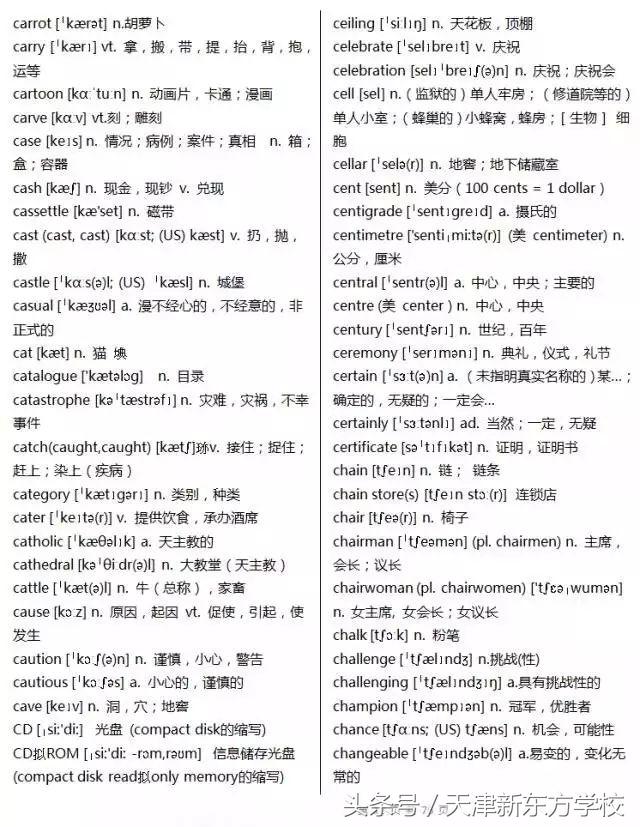 2019高考英语3500个词汇详解（收藏拿回家，慢慢背吧）