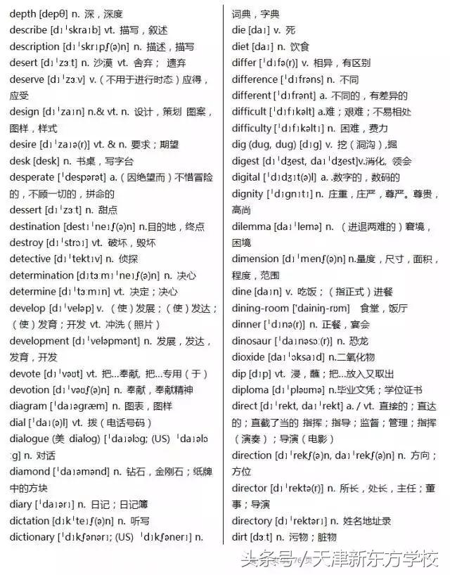 2019高考英语3500个词汇详解（收藏拿回家，慢慢背吧）