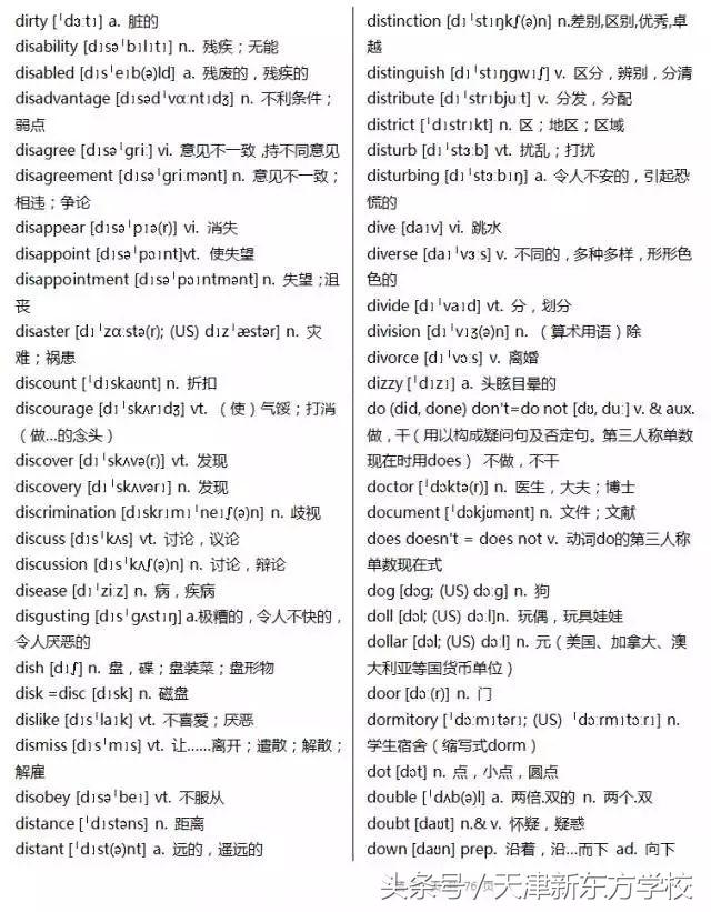 2019高考英语3500个词汇详解（收藏拿回家，慢慢背吧）