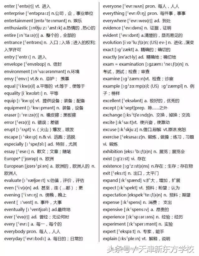 2019高考英语3500个词汇详解（收藏拿回家，慢慢背吧）