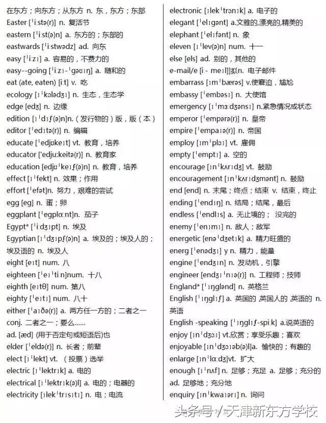 2019高考英语3500个词汇详解（收藏拿回家，慢慢背吧）