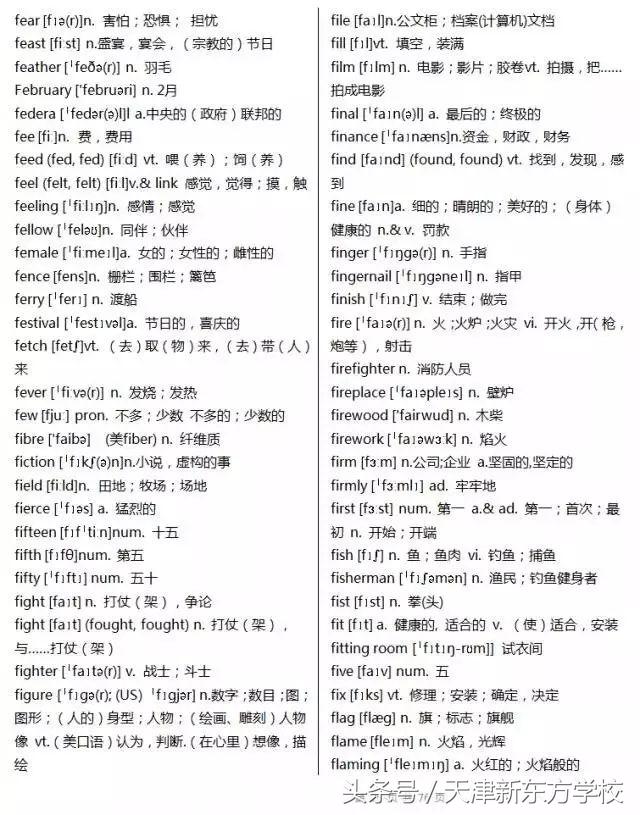 2019高考英语3500个词汇详解（收藏拿回家，慢慢背吧）