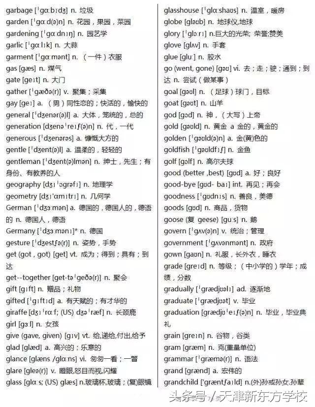 2019高考英语3500个词汇详解（收藏拿回家，慢慢背吧）