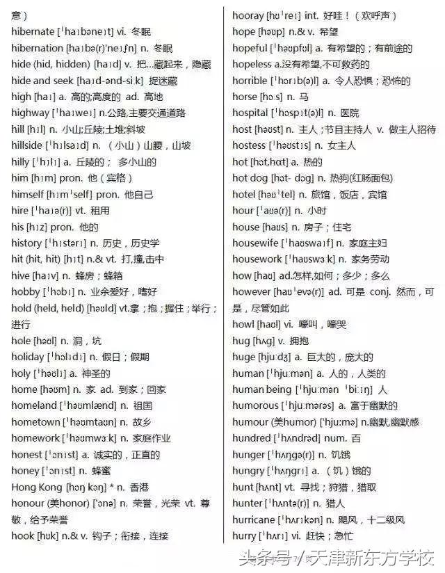 2019高考英语3500个词汇详解（收藏拿回家，慢慢背吧）