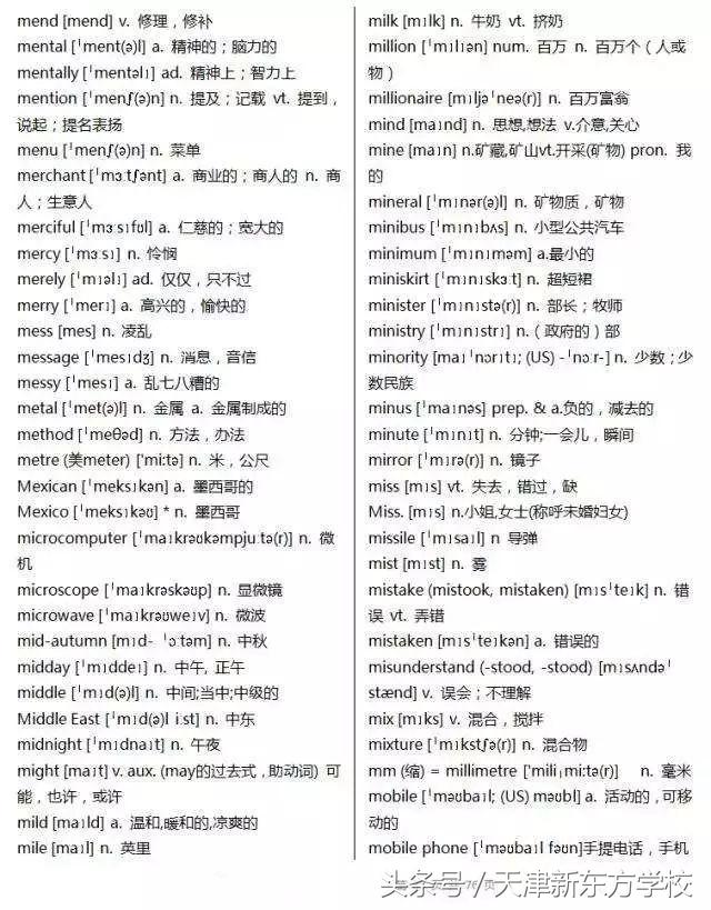 2019高考英语3500个词汇详解（收藏拿回家，慢慢背吧）