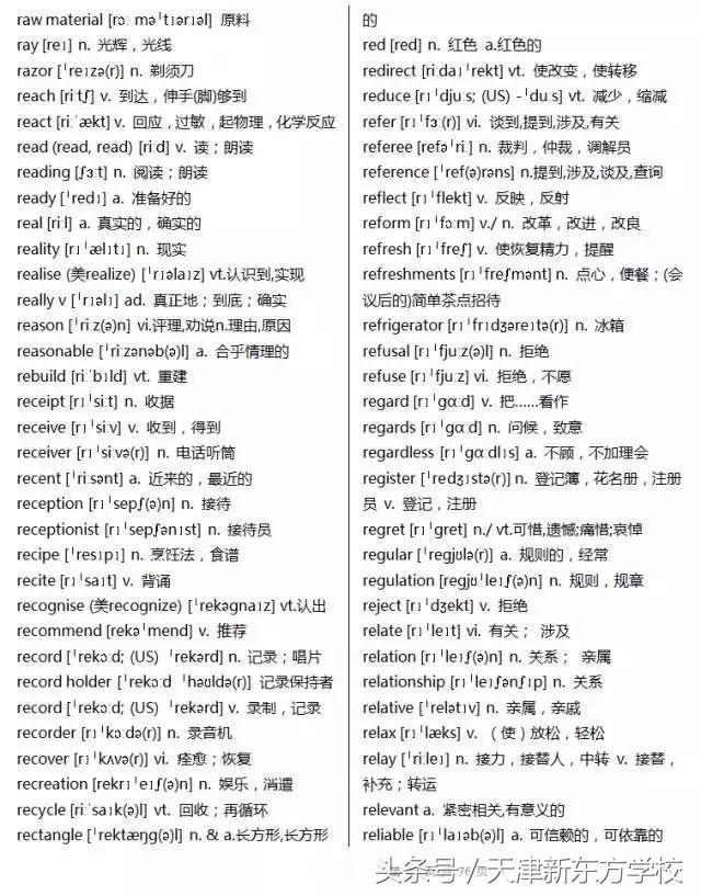 2019高考英语3500个词汇详解（收藏拿回家，慢慢背吧）