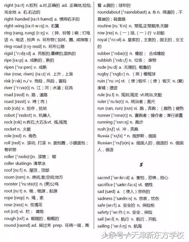 2019高考英语3500个词汇详解（收藏拿回家，慢慢背吧）