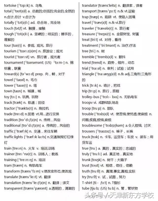 2019高考英语3500个词汇详解（收藏拿回家，慢慢背吧）