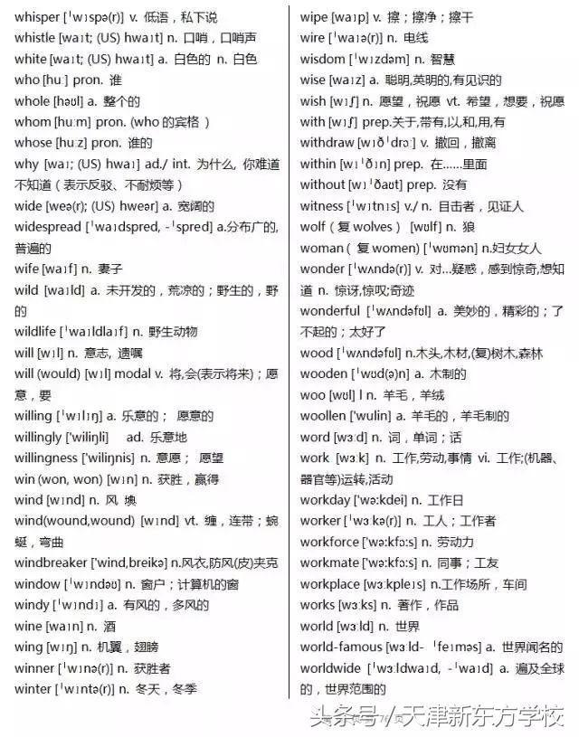 2019高考英语3500个词汇详解（收藏拿回家，慢慢背吧）