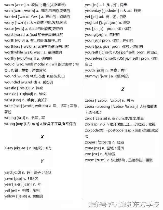 2019高考英语3500个词汇详解（收藏拿回家，慢慢背吧）