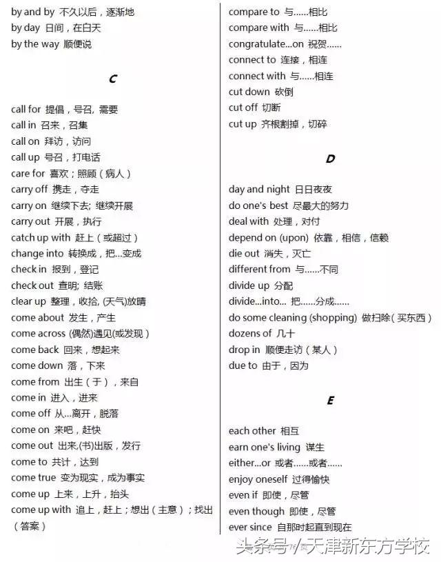 2019高考英语3500个词汇详解（收藏拿回家，慢慢背吧）