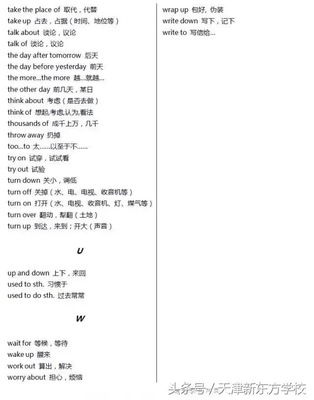 2019高考英语3500个词汇详解（收藏拿回家，慢慢背吧）