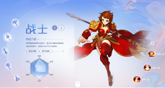 《自由幻想手游》家族技能点哪些？职业决定你的路