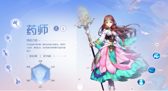 《自由幻想手游》家族技能点哪些？职业决定你的路
