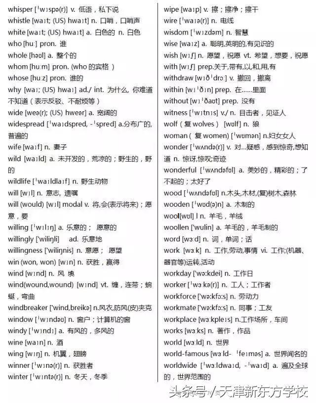 2019高考英语3500个词汇详解（收藏拿回家，慢慢背吧）