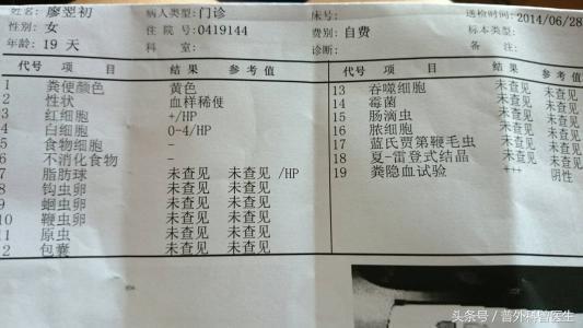 看不懂血、尿、便常规的报告单？医生手把手教你，保证你一学就会