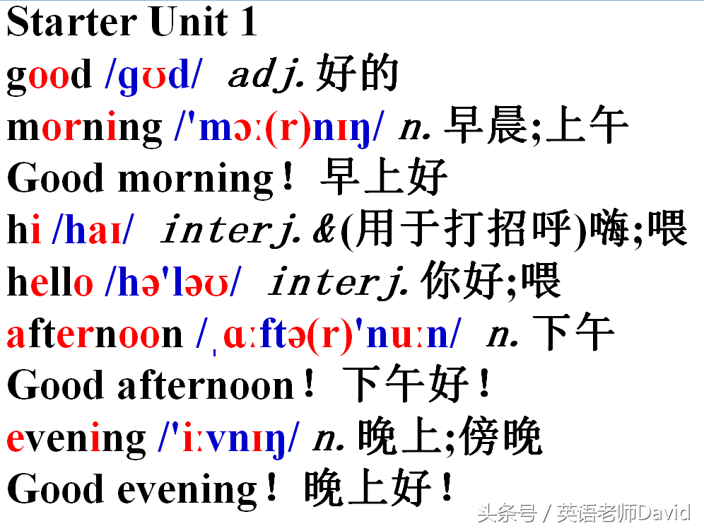 初一英语重点什么？当然是音标，七年级上册Unit1英语单词音标MP3