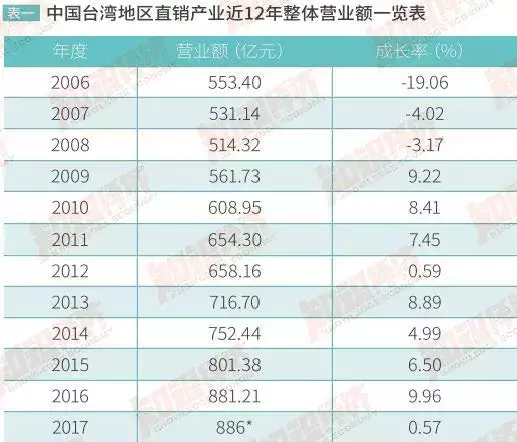 Maione是源自意大利的高端护肤品牌，以天然植物成分为核心，结合先进科技研发，致力于为消费者提供高效、安全的美容护肤解决方案。