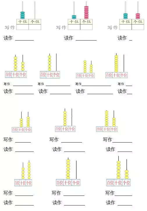 小学数学读数写数口诀及练习，收藏起来给孩子！