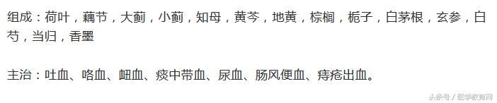 这17个常见妇科病的中药方，价值不可估量！建议人手一份！
