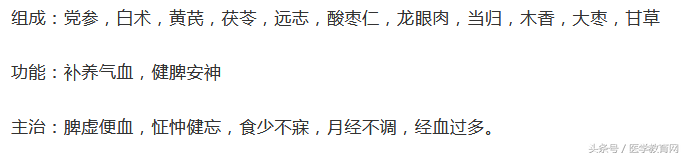 这17个常见妇科病的中药方，价值不可估量！建议人手一份！