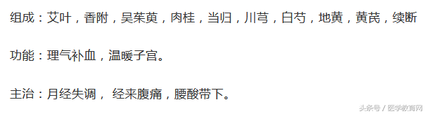 这17个常见妇科病的中药方，价值不可估量！建议人手一份！